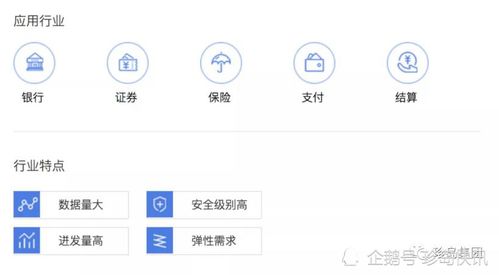 云計算如何重塑IT未來 數(shù)據(jù)處理與存儲支持的革命性演進