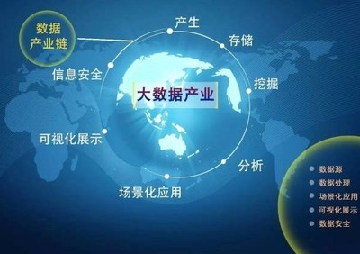 IPFS與以太坊智能合約驅(qū)動的去中心化數(shù)據(jù)處理與存儲支持服務(wù)
