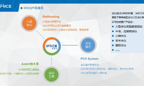 看準網(wǎng) 數(shù)字化浪潮下的創(chuàng)意產(chǎn)品展示新范式